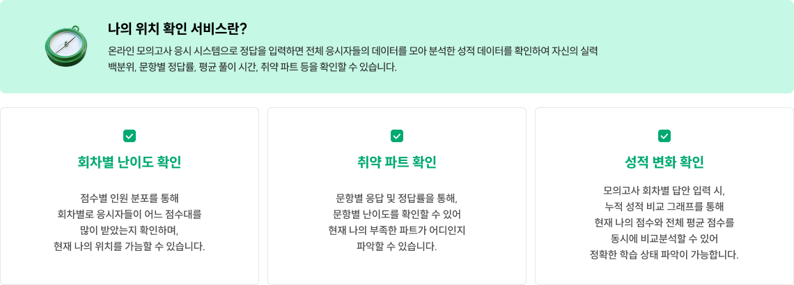 나의 위치 확인 서비스란?