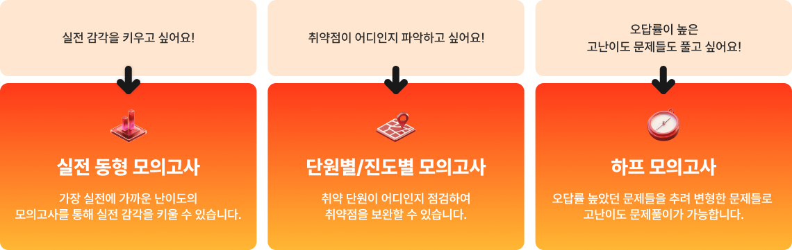 실전 동형 모의고사 단원별/진도별 모의고사 하프 모의고사