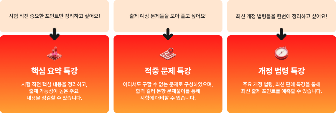 핵심 요약 특강 적중 문제 특강 개정 법령 특강