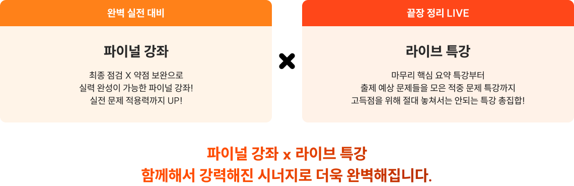 파이널 강좌 x 라이브 특강 함께해서 강력해진 시너지로 더욱 완벽해집니다.