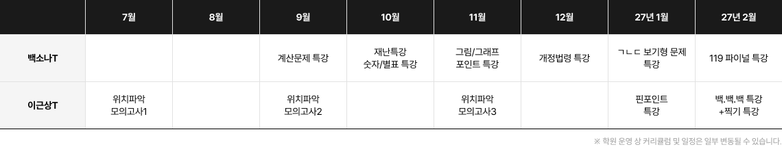 라이브 커리큘럼
