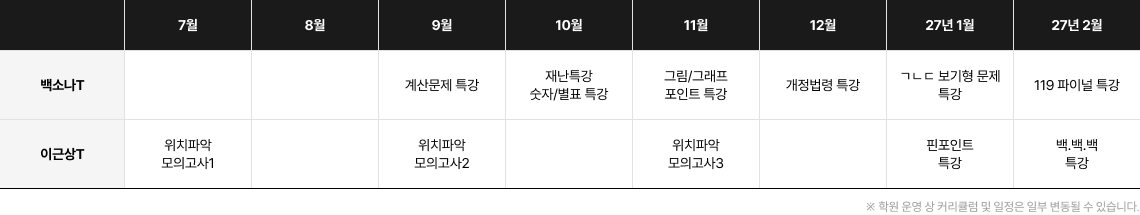 라이브특강 커리큘럼