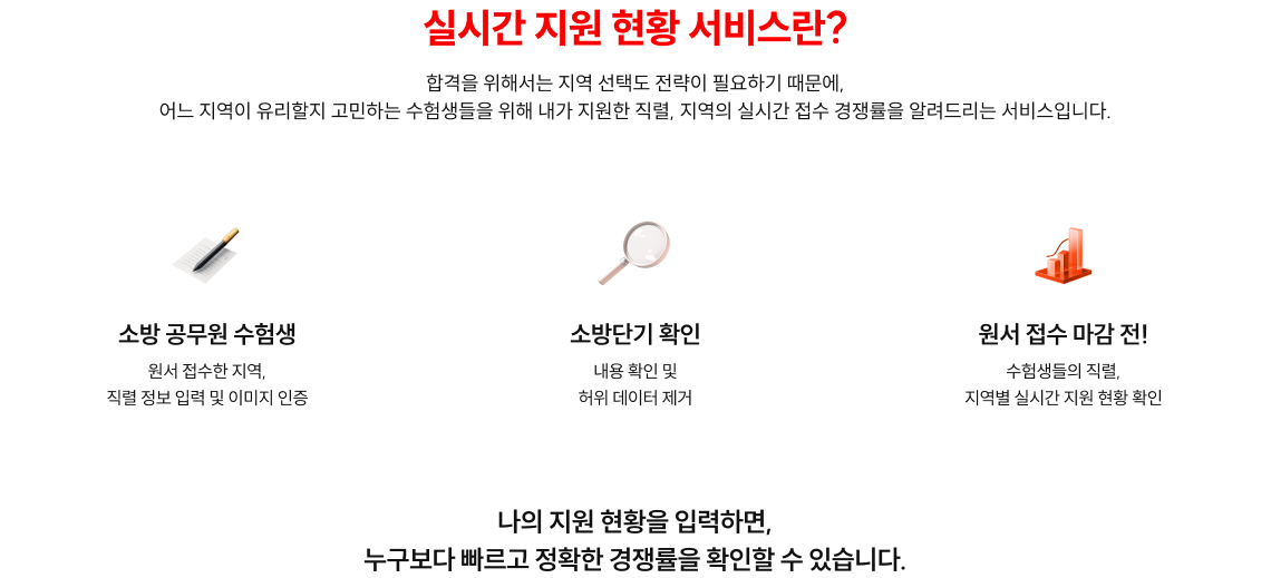 실시간 지원 현황 서비스란? 합격을 위해서는 지역 선택도 전략이 필요하기 때문에, 어느 지역이 유리할지 고민하는 수험생들을 위해 내가 지원한 직렬, 지역의 실시간 접수 경쟁률을 알려드리는 서비스입니다.