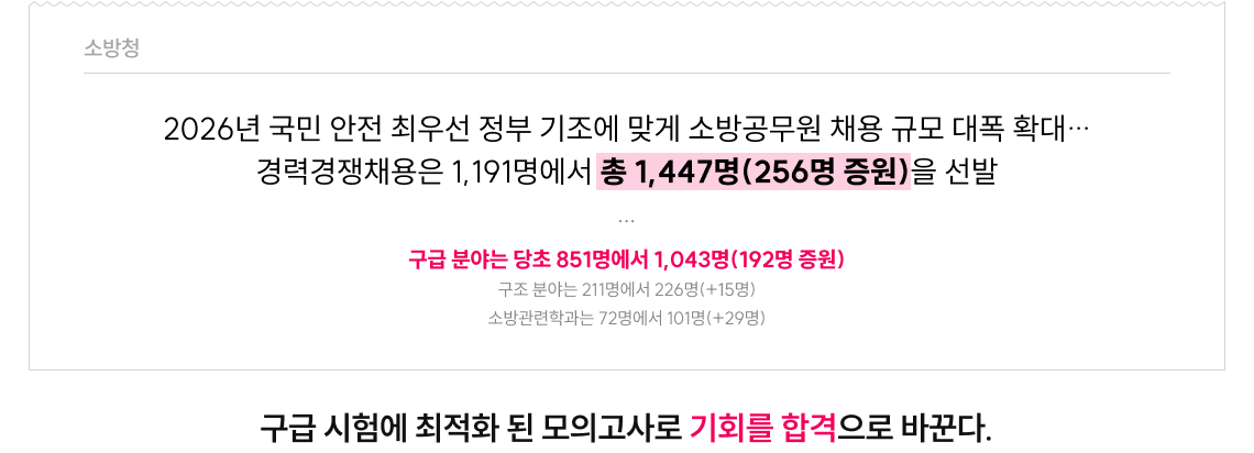 구급 시험에 최적화 된 모의고사로 기회를 합격으로 바꾼다.