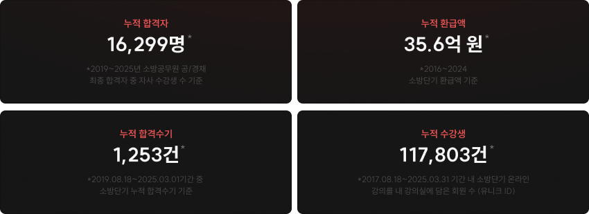 26년 합격을 원한다면 정답은 소방단기입니다.