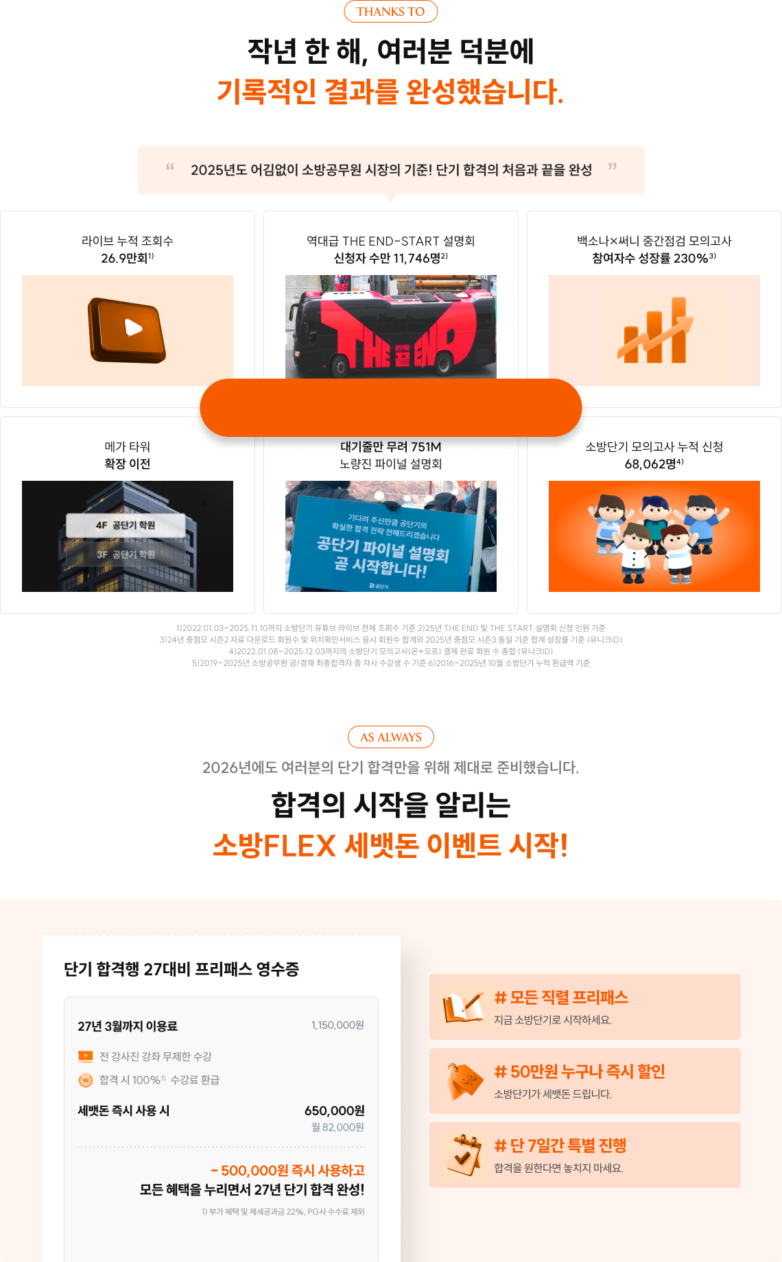 작년 한 해, 여러분 덕분에 기록적인 결과를 완성했습니다.