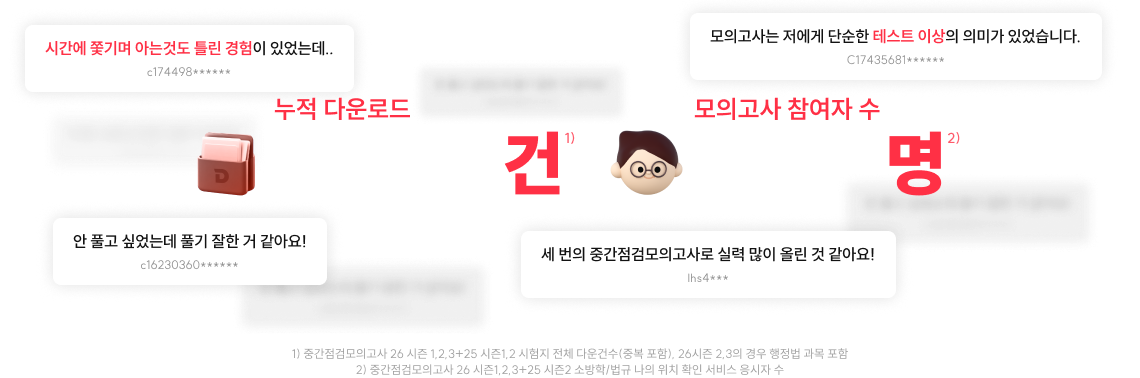 모의고사 참여자 수 7,292명