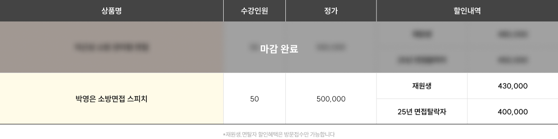 이근상 소방 관리형 면접, 박영은 소방면접 스피치 할인혜택