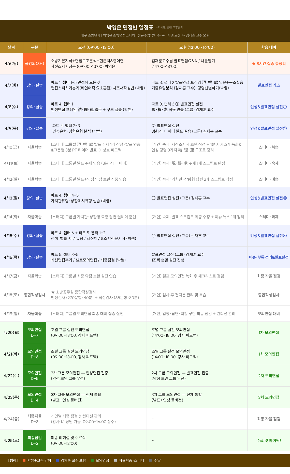 수업 일정 및 과정별 커리큘럼