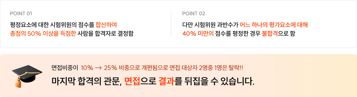 마지막 합격의 관문, 면접으로 결과를 뒤집을 수 있습니다.