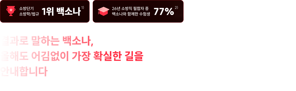 결과로 말하는 백소나, 올해도 어김없이 가장 확실한 길을 안내합니다