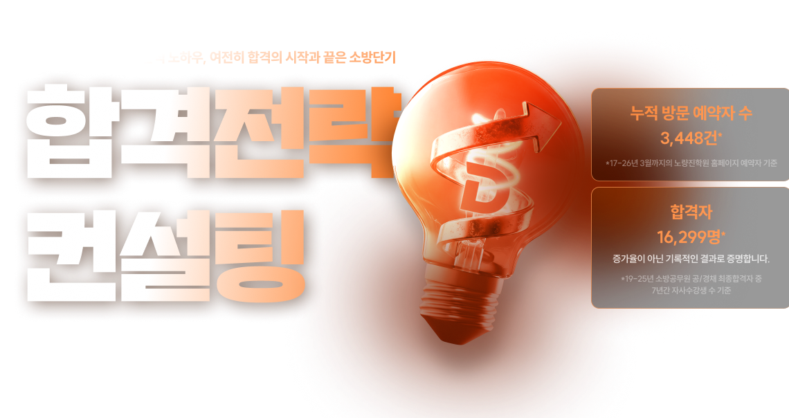 합격전략 컨설팅