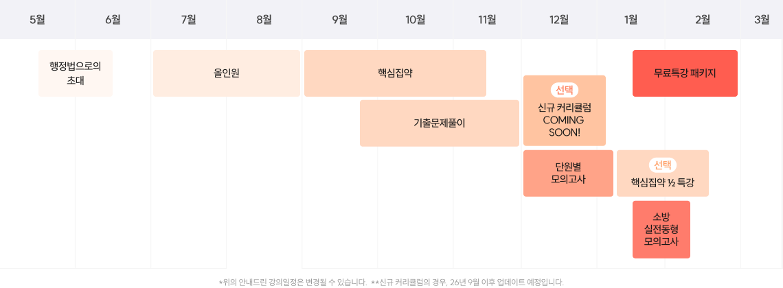 연간 커리큘럼