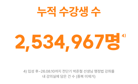 누적 수강생 수 260,857명