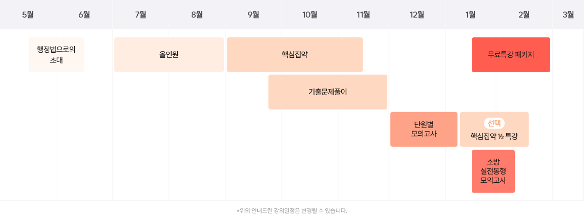 연간 커리큘럼