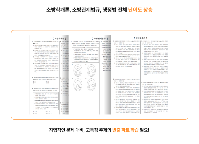 소방학개론, 소방관계법규, 행정법 전체 난이도 상승