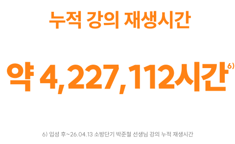 누적 강의 재생시간 약 4,227,112시간