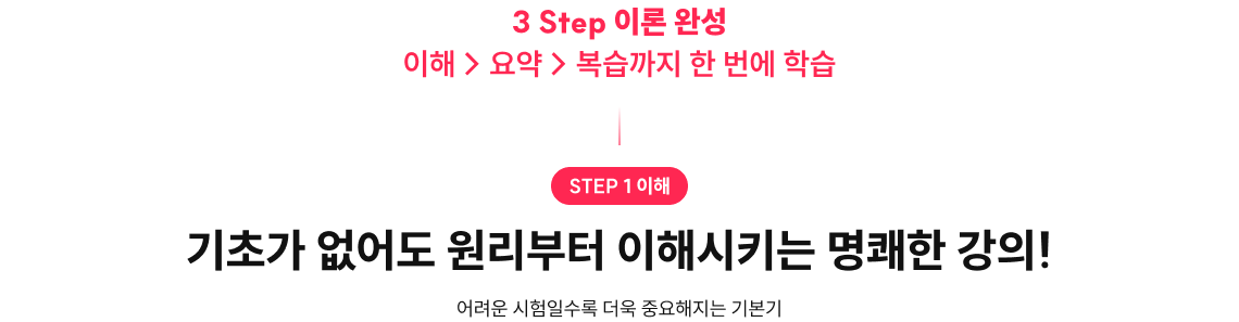 기초가 없어도 원리부터 이해시키는 명쾌한 강의!