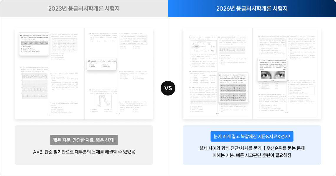 눈에 띄게 길고 복잡해진 지문&자료&선지!