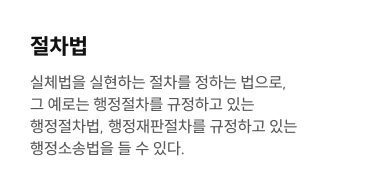 용어 이미지