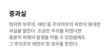 용어 이미지