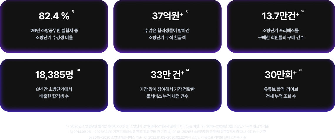 데이타