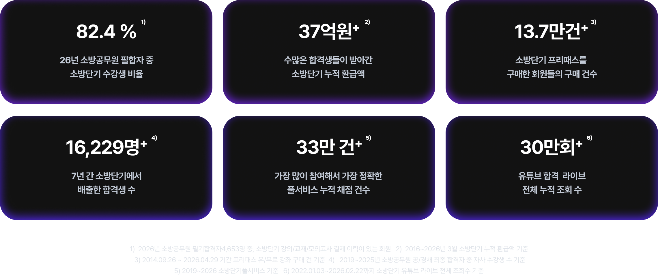 데이타
