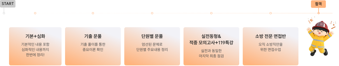 커리큘럼 이미지