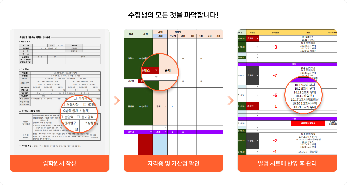 수험생의 모든 것을 파악합니다!