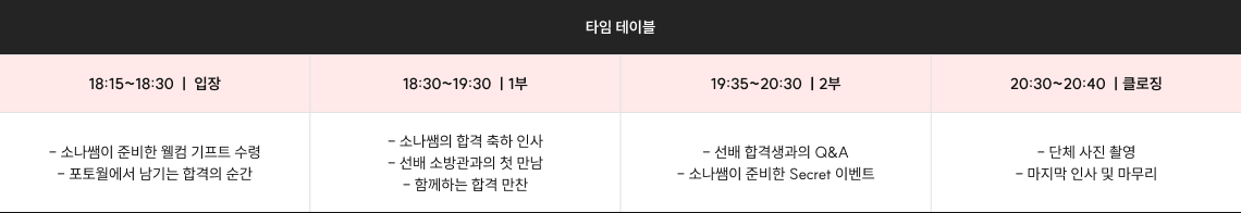 타임 테이블