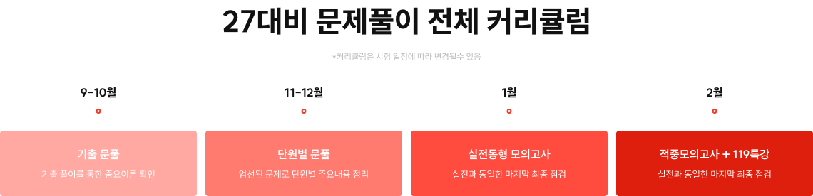 현재 소방학개론 강의는 이렇게 진행됩니다!