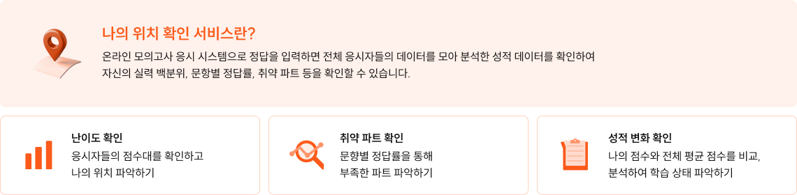 나의 위치 확인 서비스란?