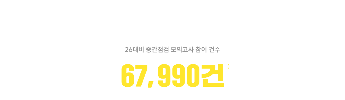 26대비 중간점검 모의고사 시작 후 온종일 들썩였던 소방 커뮤니티