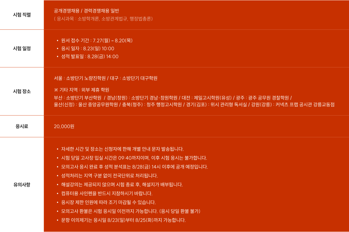 시험 직렬