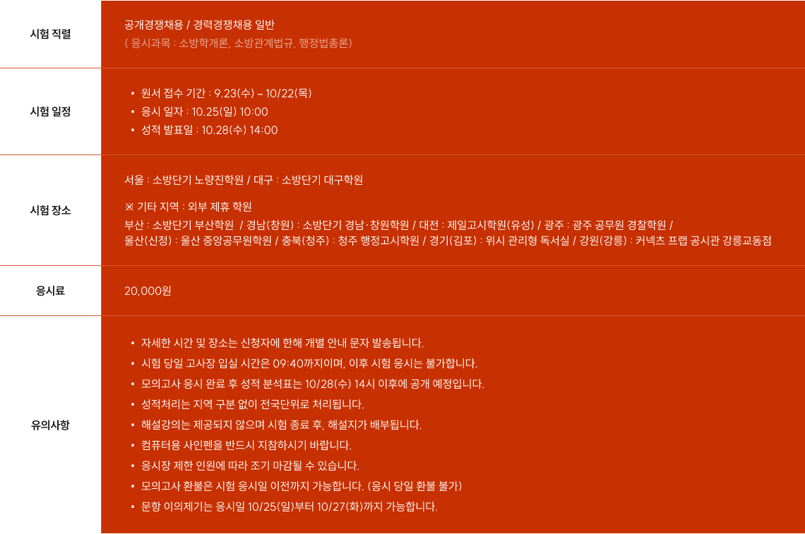 시험 직렬