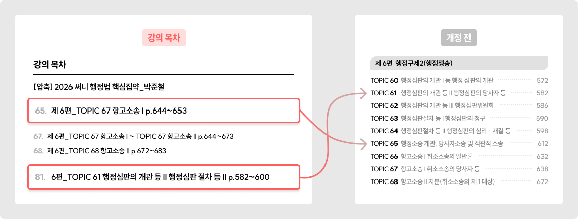 개정 전