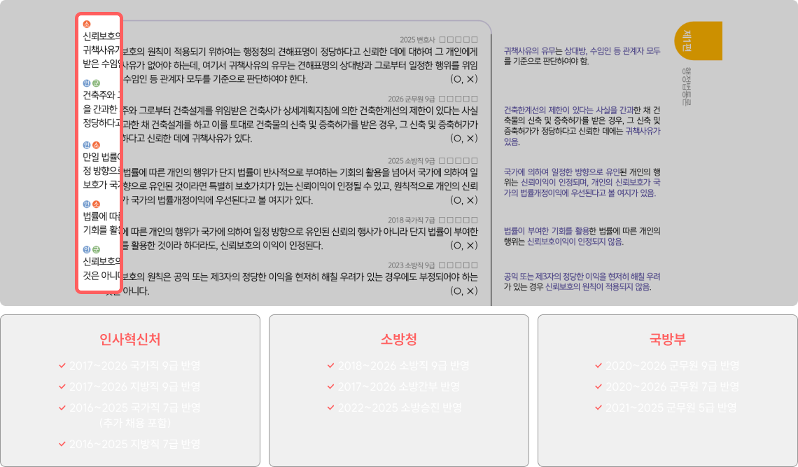 인사혁신처, 소방청, 국방부