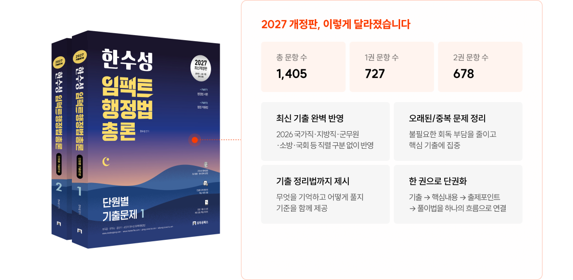 2027 개정판 교재 개요
