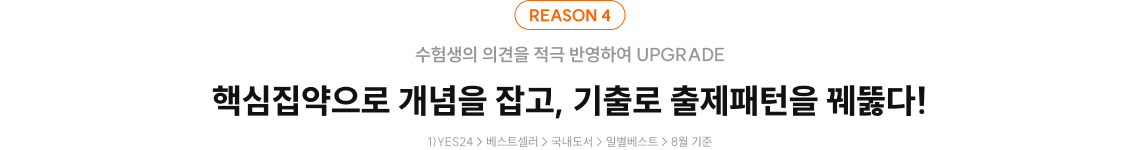 핵심집약으로 개념을 잡고, 기출로 출제패턴을 꿰뚫다!