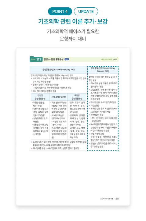 교재 내지 4 update. 기초의학 관련 이론 추가·보강. 기초의학적 베이스가 필요한 문항까지 대비 