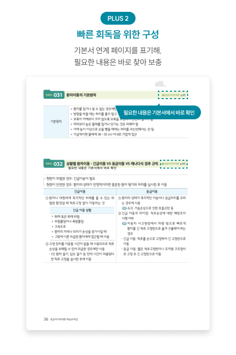 교재 내지 PLUS 2. 빠른 회독을 위한 구성. 기본서 연계 페이지를 표기해,  필요한 내용은 바로 찾아 보충