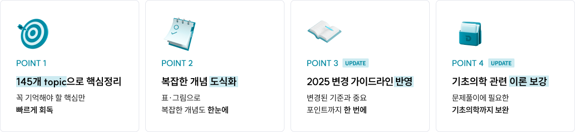 POINT 1. 145개 topic으로 핵심정리. 꼭 기억해야 할 핵심만 빠르게 회독, POINT 2. 복잡한 개념 도식화, 표나 그림으로 복잡한 개념도 한눈에!, POINT 3. update. 2025 변경 가이드라인 반영. 변경된 기준과 중요포인트까지 한 번에, POINT 4 update. 기초의학 관련 이론 보강, 문제풀이에 필요한 기초의학까지 보완 
