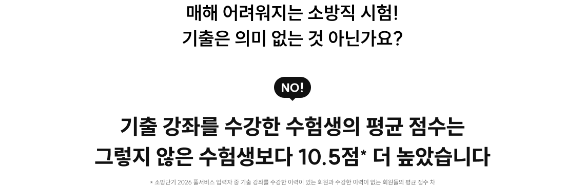 기출 강좌를 수강한 수험생의 평균 점수는 그렇지 않은 수험생보다 10.5점* 더 높았습니다