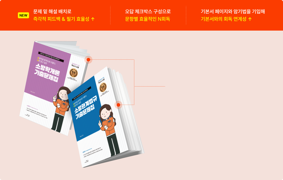2027대비 RENEWAL 기출문제집