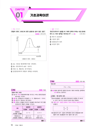 기출문제집 표지