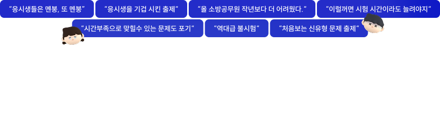 2027년 우리의 준비도 변해야 한다!