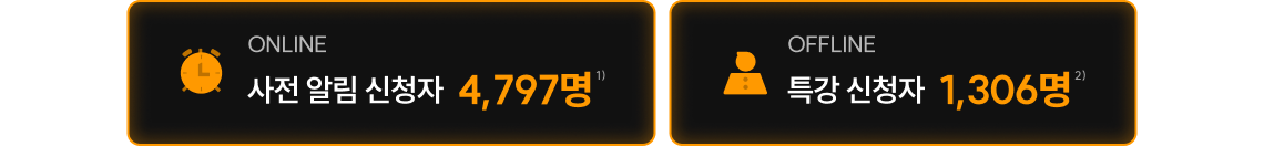 9/16 핵심집약 개강 현장
