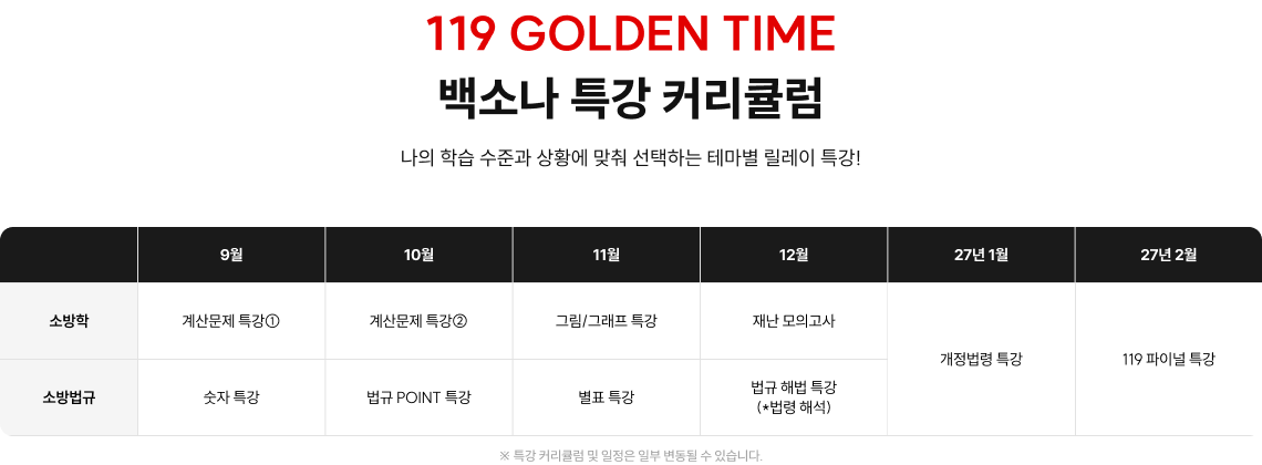119 GOLDEN TIME 백소나 특강 커리큘럼 나의 학습 수준과 상황에 맞춰 선택하는 테마별 릴레이 특강!