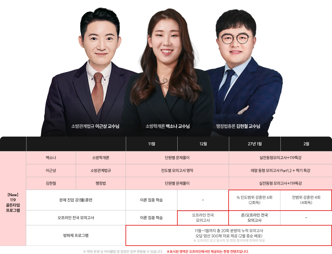 소방학개론 백소나 교수님