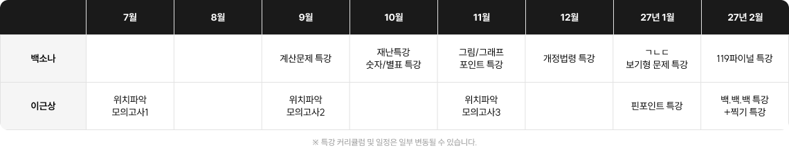 9월